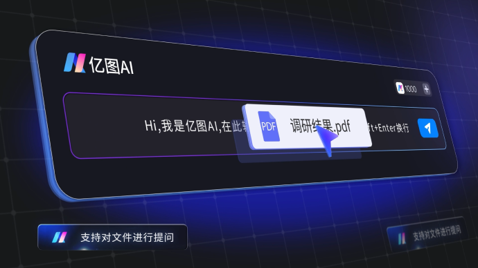 万兴科技活动